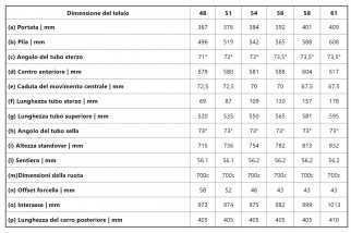 Cervèlo S5 Dura-Ace DI2