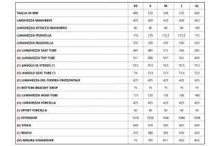 Focus ATLAS 6.8