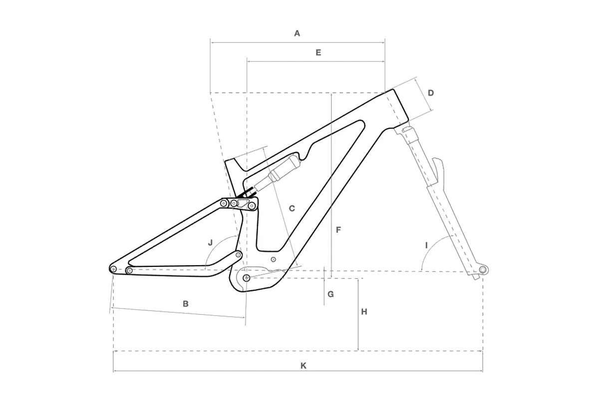 geometrie Megamo reason crb 07 2027